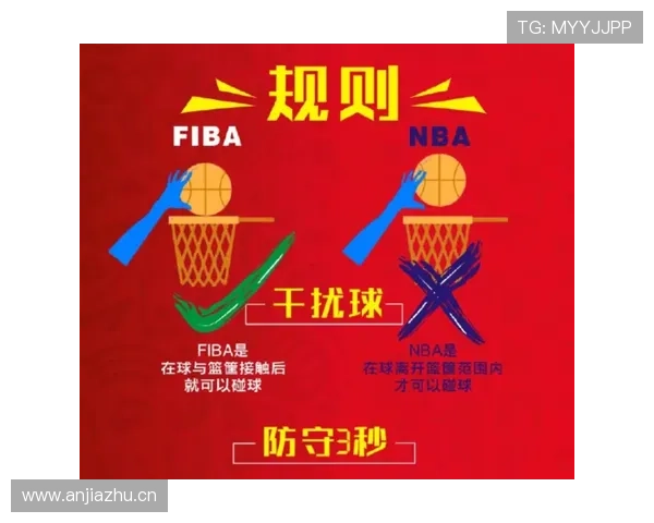 全面解析罚球规则NBA与FIBA区别的详细条款