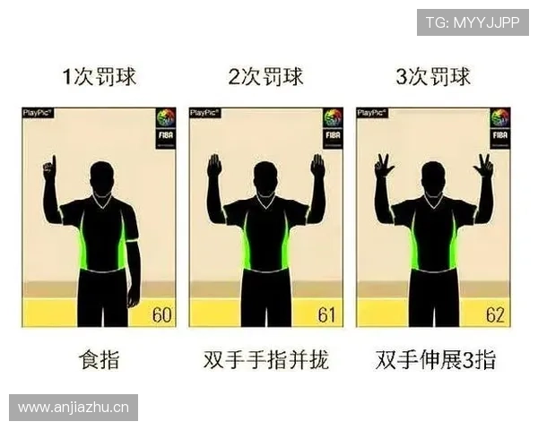 身体接触判罚:哪些动作算犯规?新手必知的篮球规则解析 身体接触判罚:哪些动作算犯规?新手必知的篮球规则解析