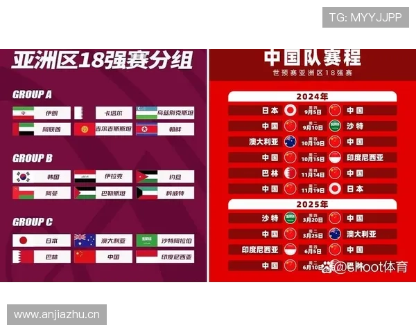 2026世界杯开幕战为什么比其他小组赛更受关注