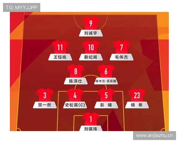 世界杯小组赛明星球员数据全面对比