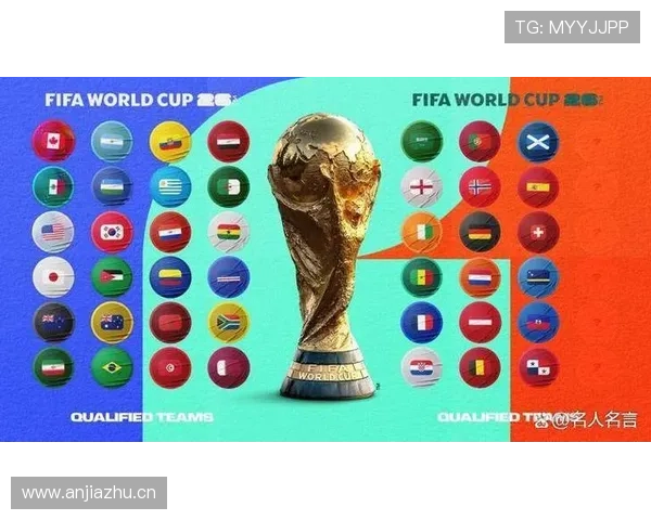 2026世界杯官方积分排名规则详解 2026世界杯官方积分排名规则详解